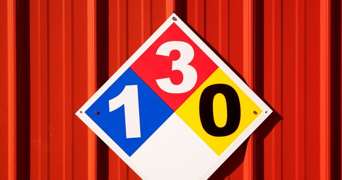 NFPA 704 Sign for CO2 - CO2 Meter