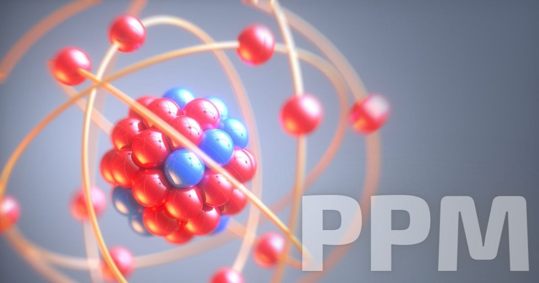 What is CO2 ppm? - CO2 Meter