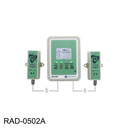 CO2 Controller for Mushrooms