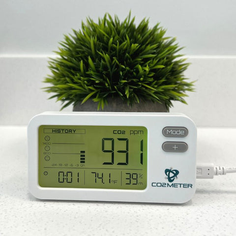 Mini CO2 Meter Air Quality Meter CO2 Detector CO2 Gas Analyzers