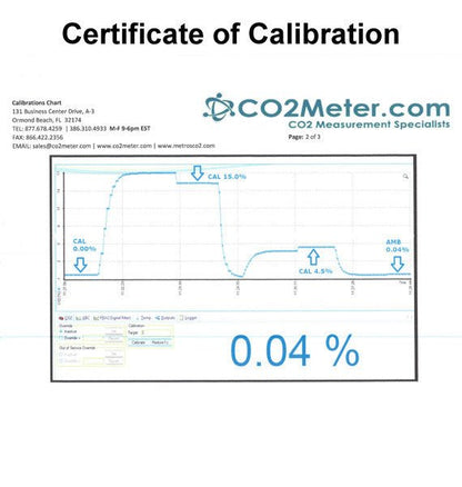 Certificate of Calibration - CO2 Meter