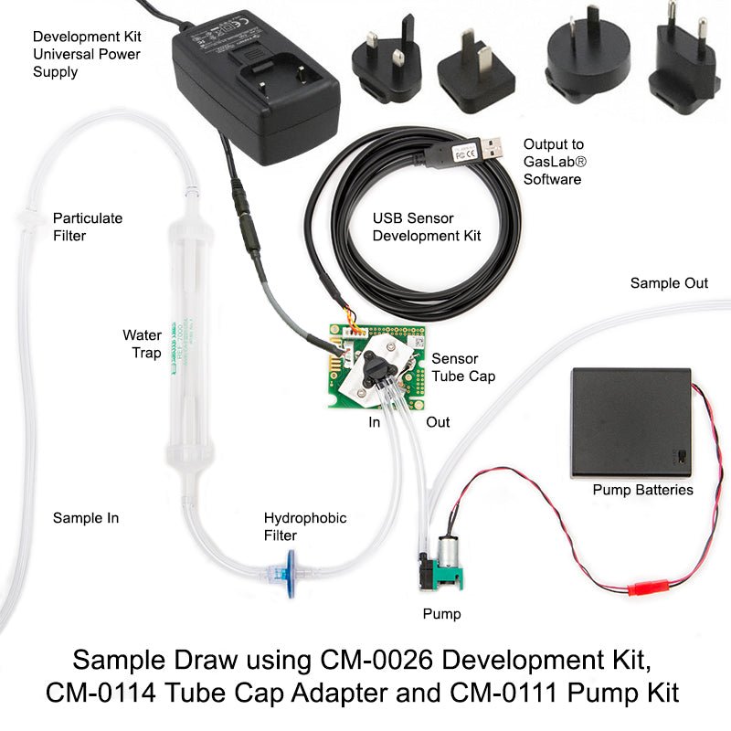 K33 ELG 10,000ppm CO2 + RH/T Data Logging Sensor - CO2 Meter