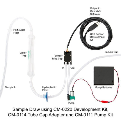 SprintIR®-W 20% CO2 Sensor - CO2 Meter