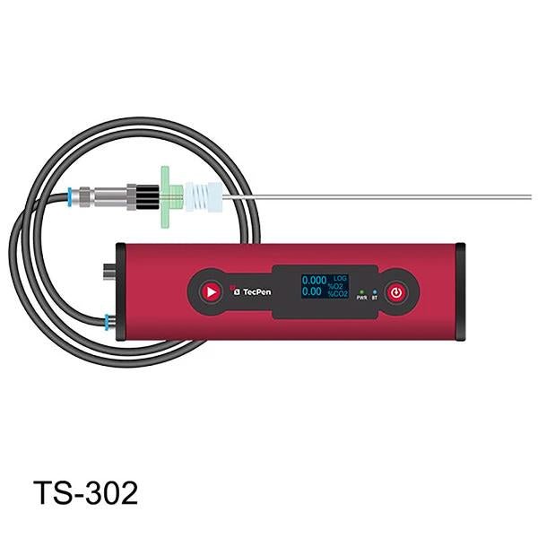 TecWeld O2 + CO2 Weld Purge Analyzer - CO2 Meter